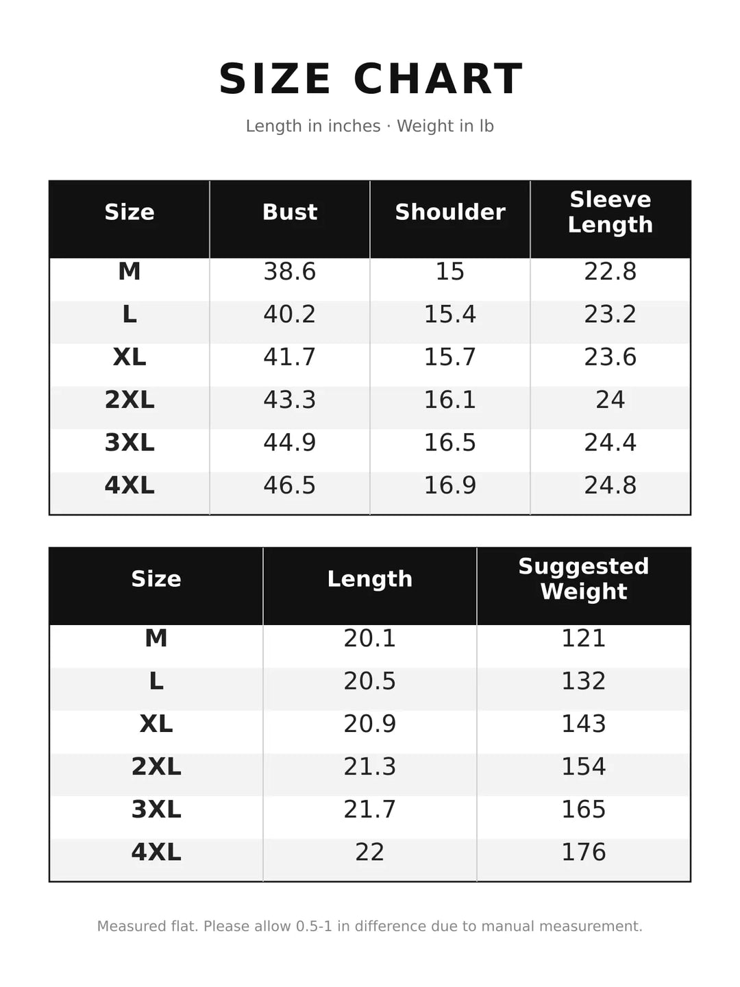41142bc89f74b43f5f461bac5b3ad9ad-v3-r3-sizechart-Max-Origin