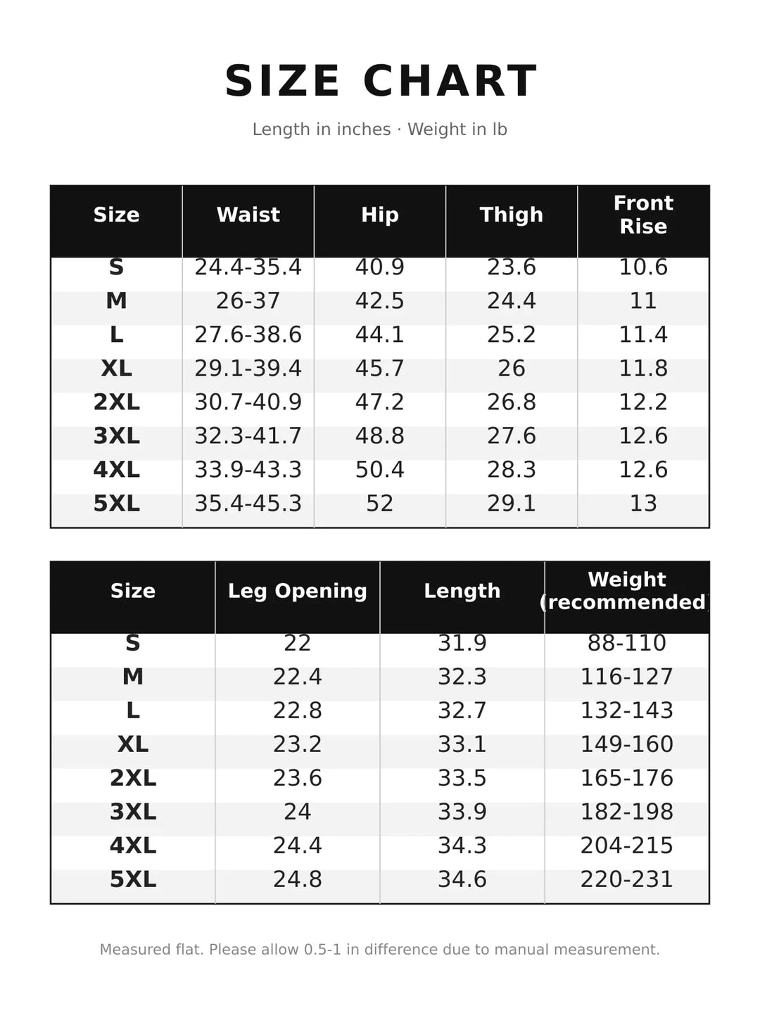 5684f8c00ff316b731a29a9104770eba-v3-r3-sizechart-Max-Origin