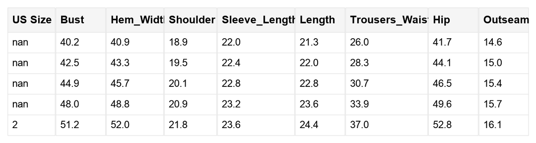 Clara Two Piece Pajama Set