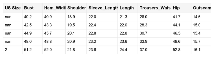 Clara Two Piece Pajama Set