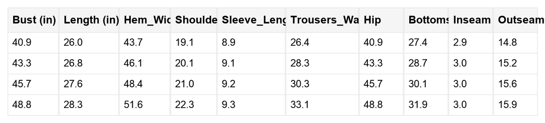 Miley Short Sleeve Pajamas Set