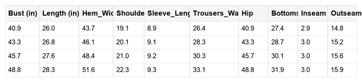 Miley Short Sleeve Pajamas Set