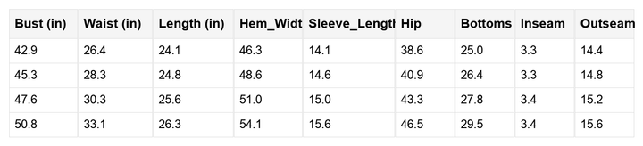 Delaney Piece Casual Lounge Set