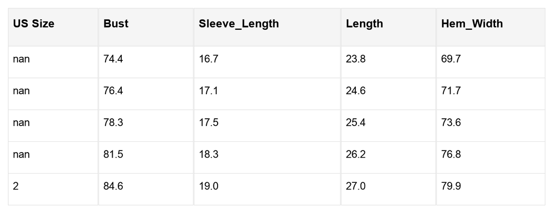 Elora Mix Print Cape Top