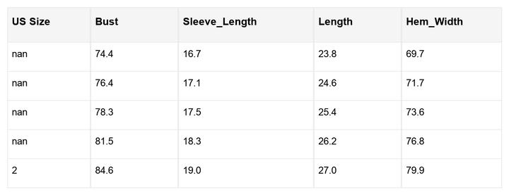 Elora Mix Print Cape Top