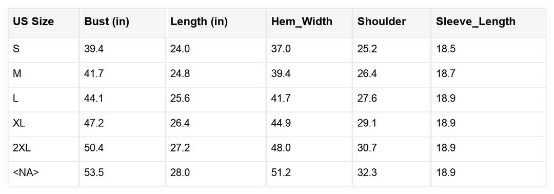 Isabella Texture Lace Trim Long Sleeve Top