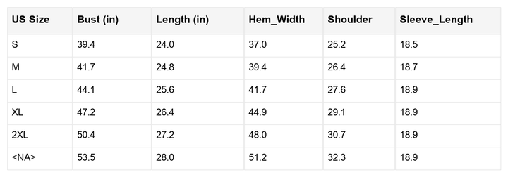 Isabella Texture Lace Trim Long Sleeve Top