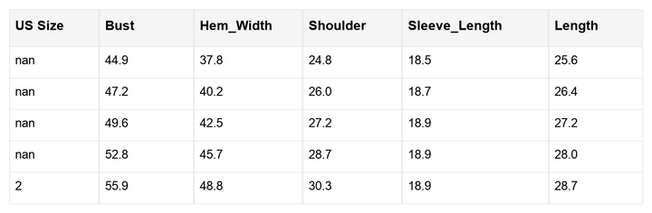 Adaline Ribbed Loose top Long Sleeve Top