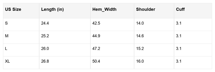 Ava Trim Waffle Knit Blouse