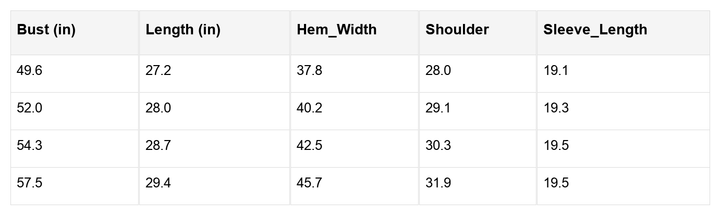 Rorivina Drop Shoulder Oversized Sweatshirt