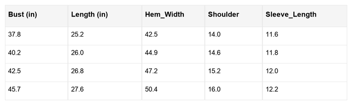 Blair Collared Short Sleeve Blouse