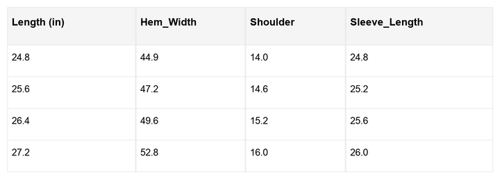 Dalia Flower Bomb Blouse