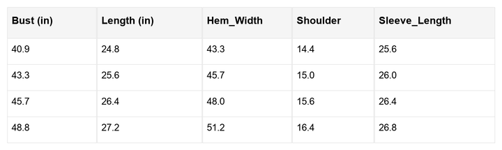 Cali Puff Sleeve Breezy Blouse