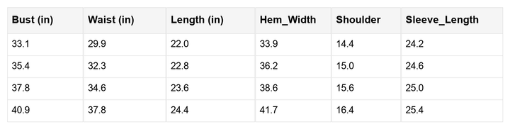 Brittany Mock Slim Fit Long Sleeve Top