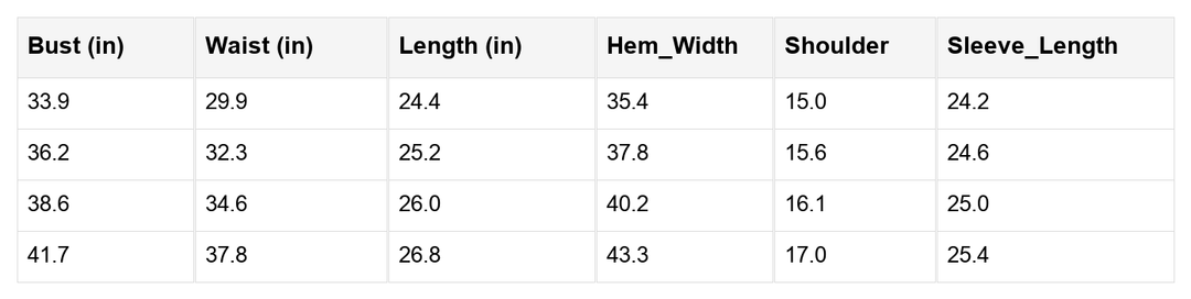 Denver Pattern Sheer Mesh Long Sleeve Top