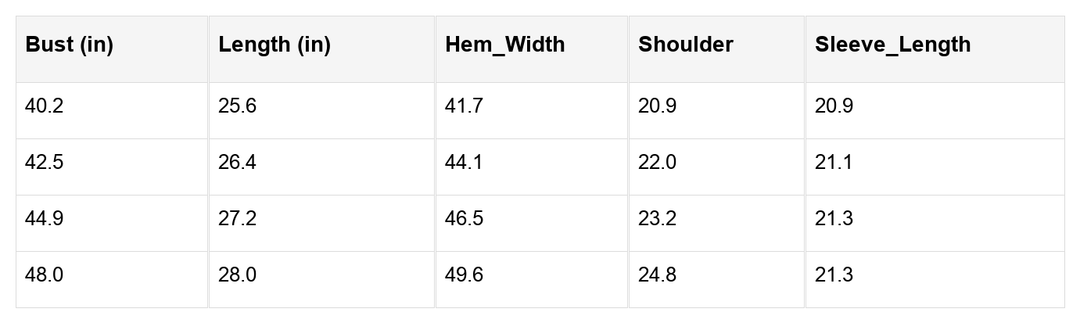 Tru Polo Collar Pullover Top