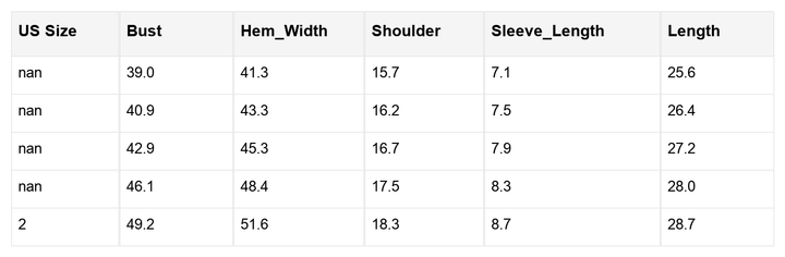 Lauren Graphic T Shirt T-Shirt