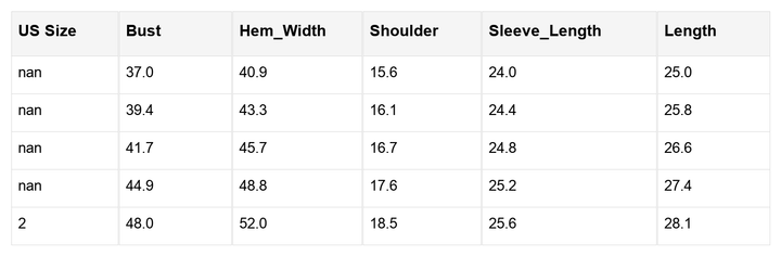 Alejandra Detail Solid Color Long Sleeve Top