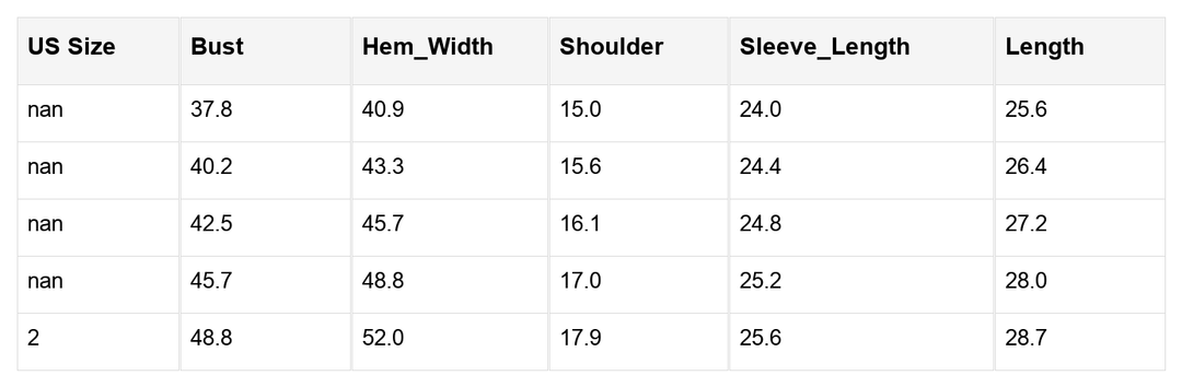 Teagan Color Block Crewneck Long Sleeve Top