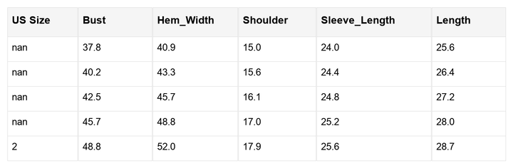 Teagan Color Block Crewneck Long Sleeve Top