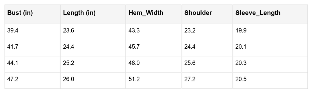 Willa Texture Contrast Patched Long Sleeve Top