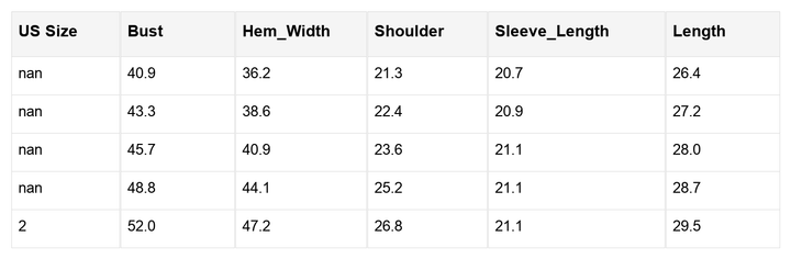 Jessiette Loved Print Corduroy Sweatshirt