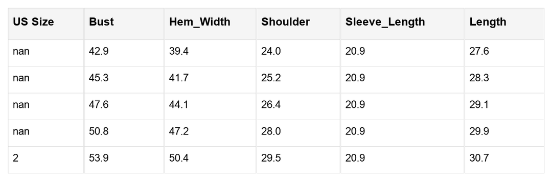 Katie Chenille Graphic Sherpa Sweatshirt