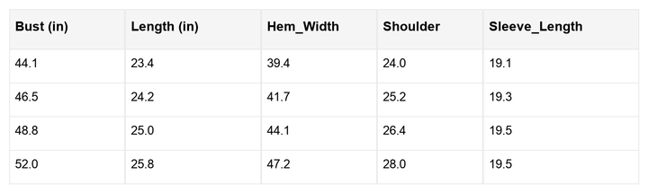 Jolene Block Textured Patchwork Pullover