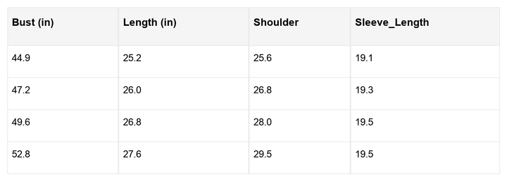 Maelynn Waffle Patchwork Oversize Sweatshirt