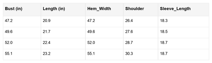 Zuri Ribbed Trim Oversize Sweatshirt