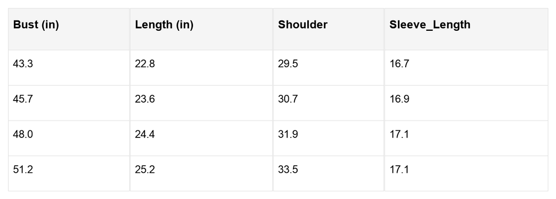 Noah Ribbed Drop Shoulder Sweatshirt