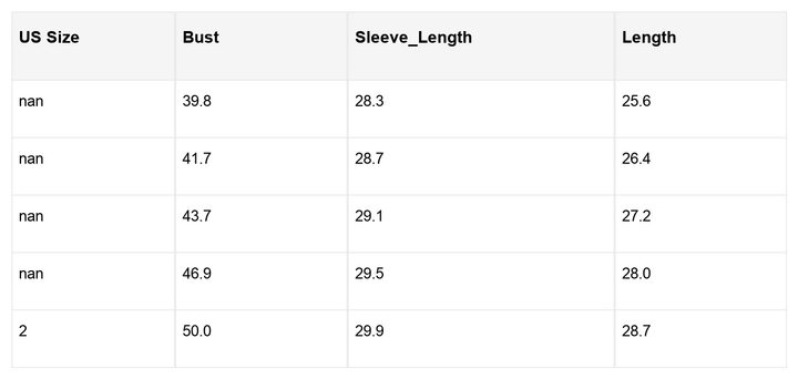 Aria Plaid Long Sleeve Sweatshirt