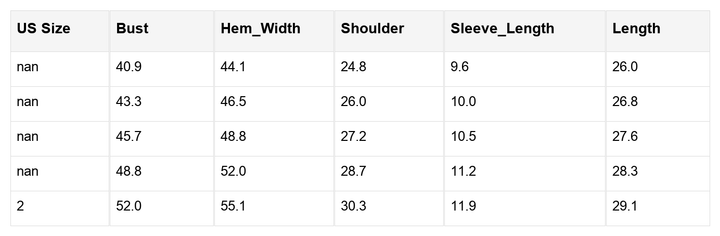 Yusra Short Sleeve Casual Blouse