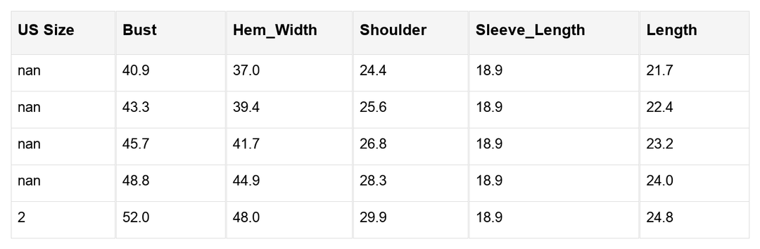 Ailani Cropped Cardigan