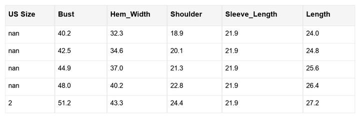 Laney Knit Drop Shoulder Sweater