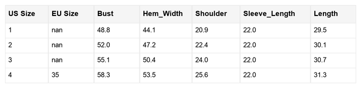 Rosalyn Drop Shoulder Open PLUS Cardigan