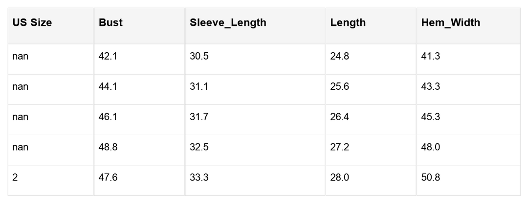 Aria Pullover Drop Shoulder Sweater