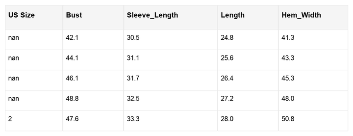 Aria Pullover Drop Shoulder Sweater