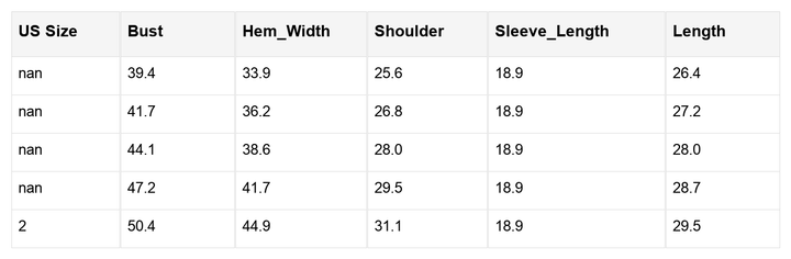 Vivifira Print Drop Shoulder Sweater