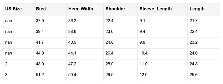 Calliope Knit Short Sleeve Sweater