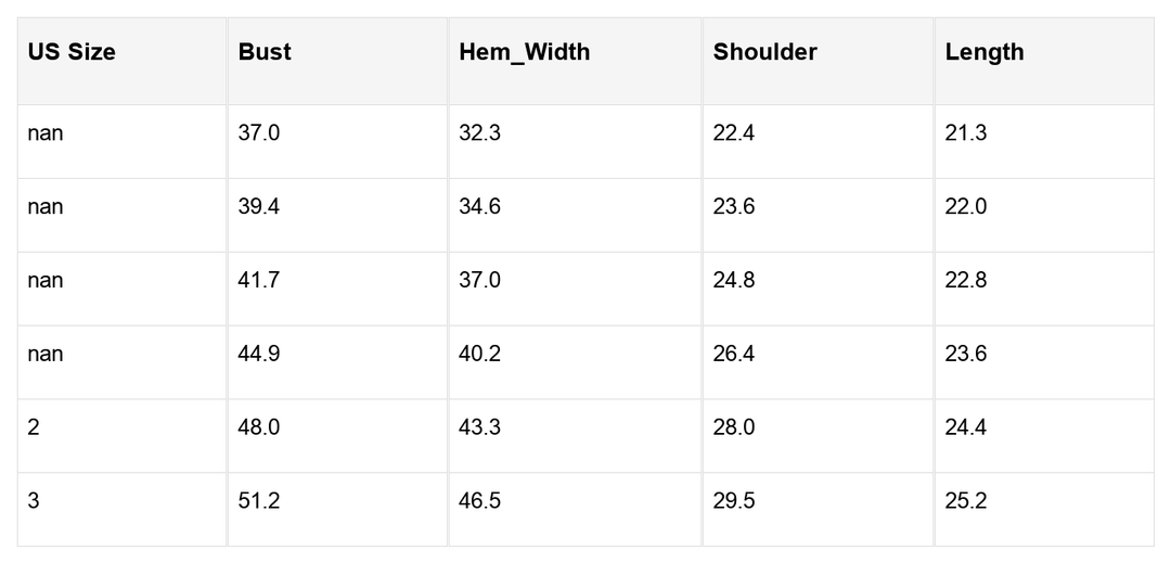 Molly Sleeve Colorful Textured Sweater