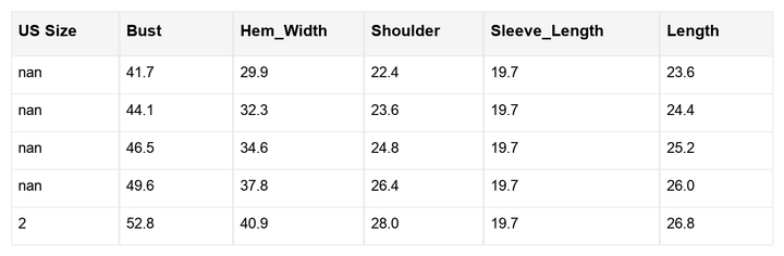 Tiana Pattern Ribbed Edge Sweater