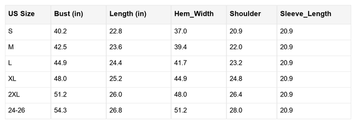 Avery Contrast Drop Shoulder Sweater