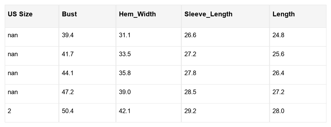 Emma Ribbed Edge Loose Sweater