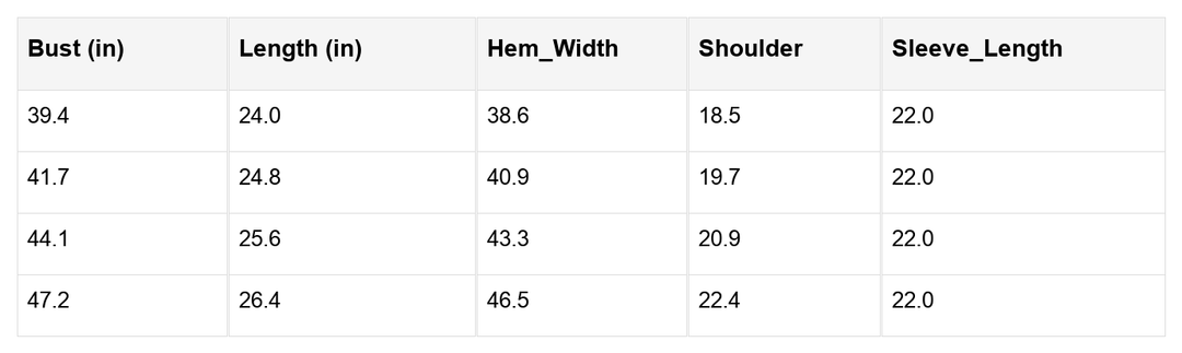 Tessa Patchwork Drop Shoulder Sweater