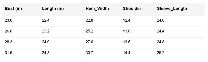 Sutton Striped Ribbed Slim Sweater