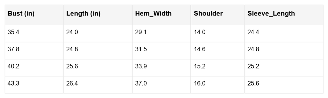 Amari Cuff Puff Sleeve Sweater