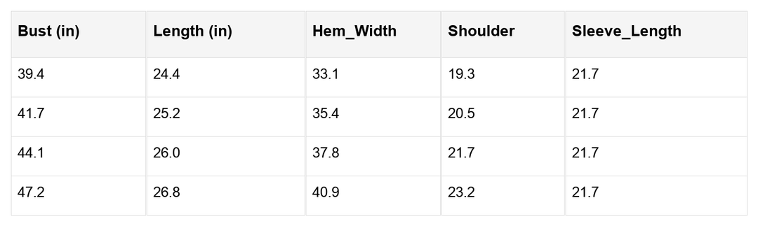 Adrianna Detail Drop Shoulder Sweater