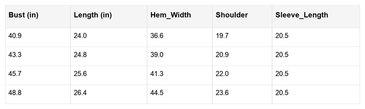 Goldie Cuffed Drop Shoulder Sweater