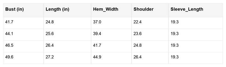 Alma Drop Shoulder Loose Sweater